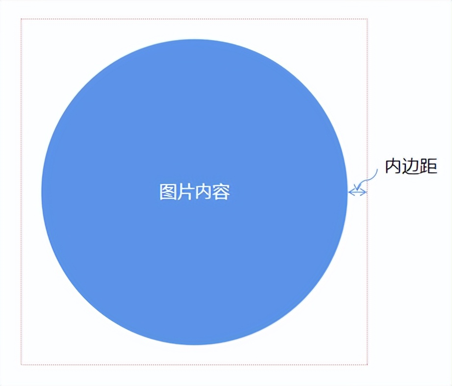 （Android）写个小控件吧：长按结束运动