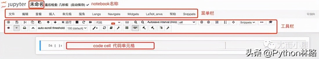 人生苦短，必須學會的寫Python代碼利器