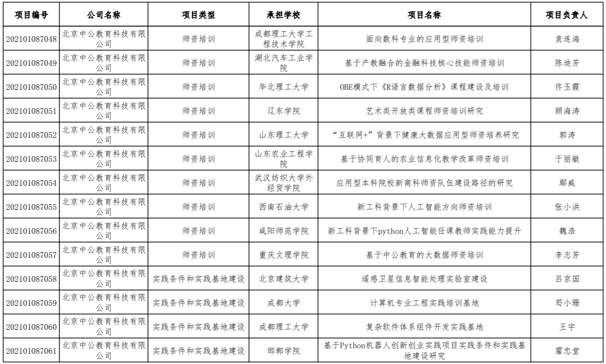 中公教育成立职教事业部，校企合作能否带来新增长？