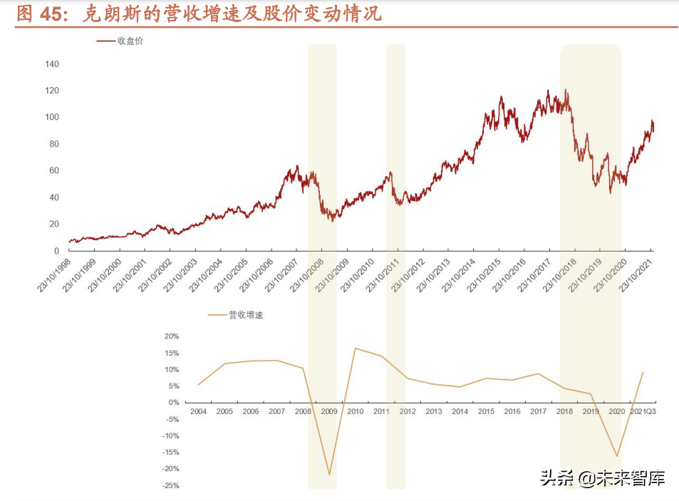 液态食品包装机械行业专题研究：自下而上探寻细分领域增长机会