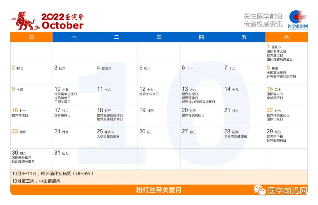 一文收藏｜2022年医药卫生相关主题宣传日/周/月