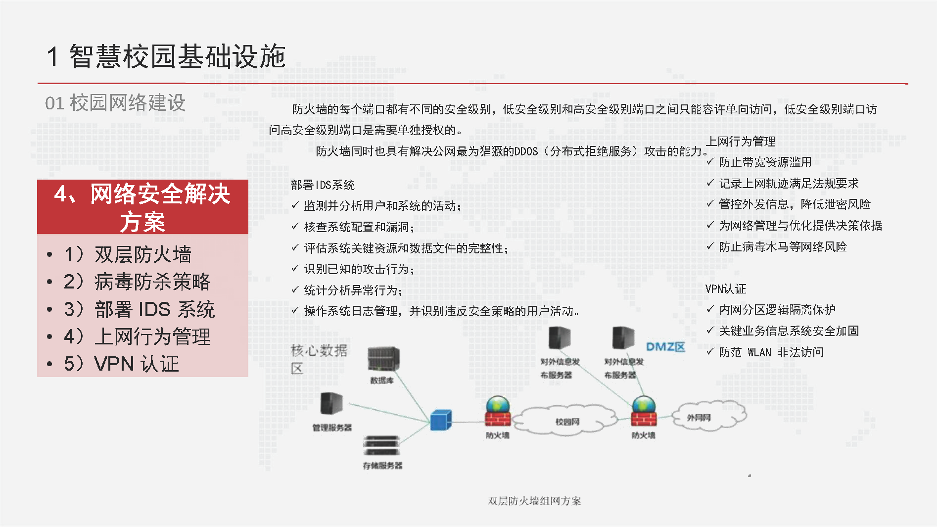 智慧校园信息化总体设计方案-基础设施、云平台、教学、日常生活