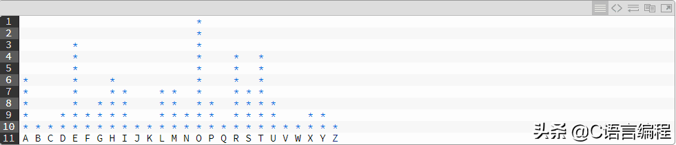 C++编程试题：计算机学科丨编程夏令营上机考试题解（4）