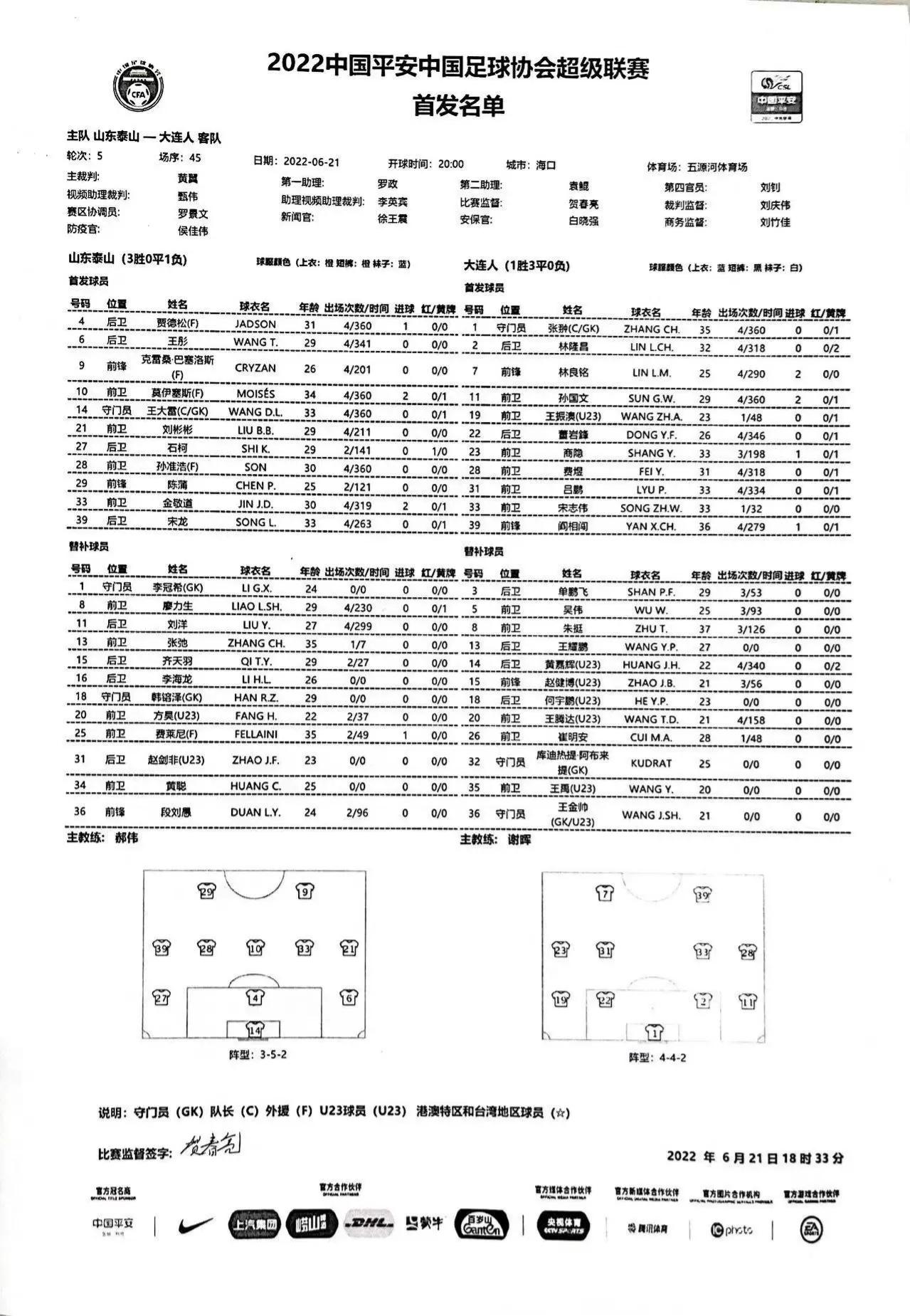 中超第五轮深圳队vs山东泰山(中超第五轮末日战报 | 北京国安4-1深圳队 山东泰山3-0大连人)