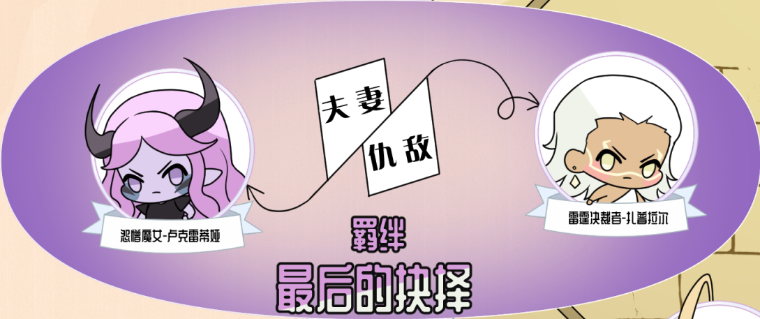 「远征笔记」伊索米亚英雄之间的那点事