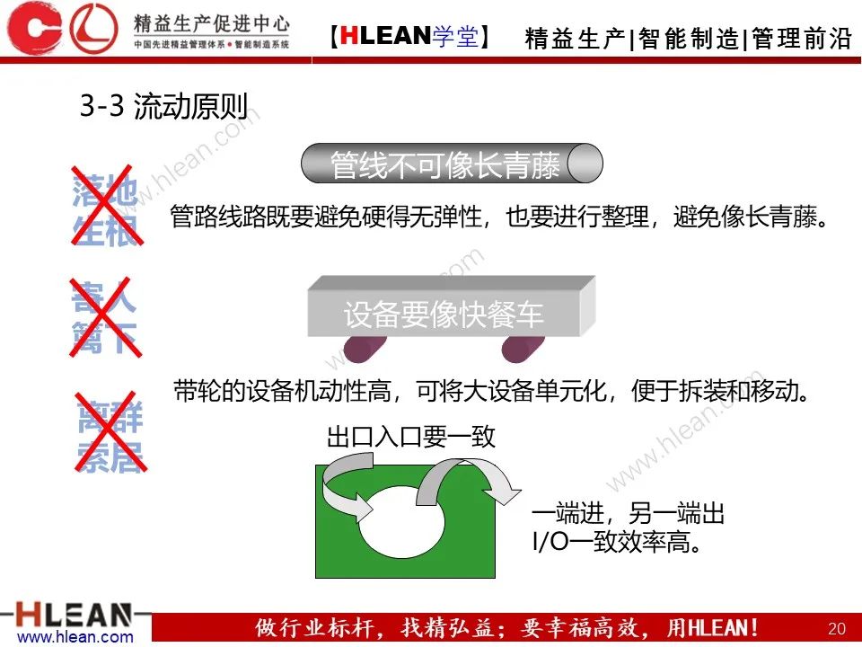 「精益学堂」工厂布局 这么做就对啦