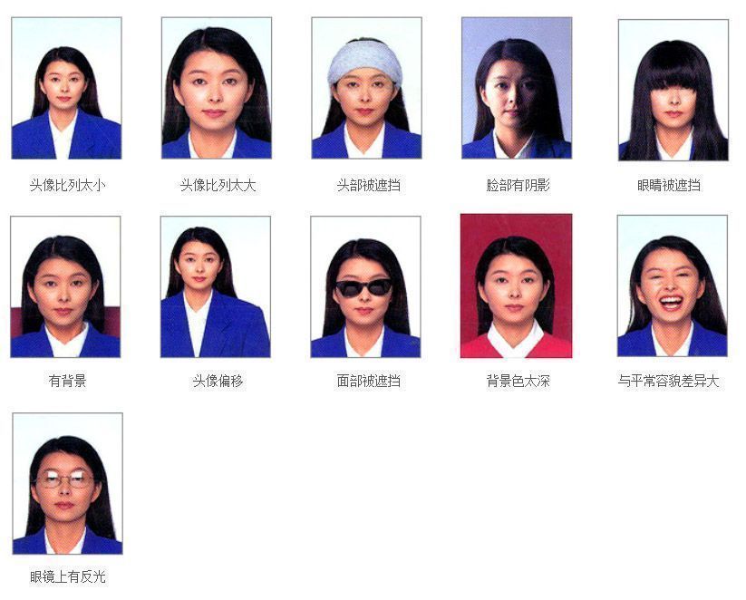 山东高等教育自学考试报名流程及电子版证件照处理方法