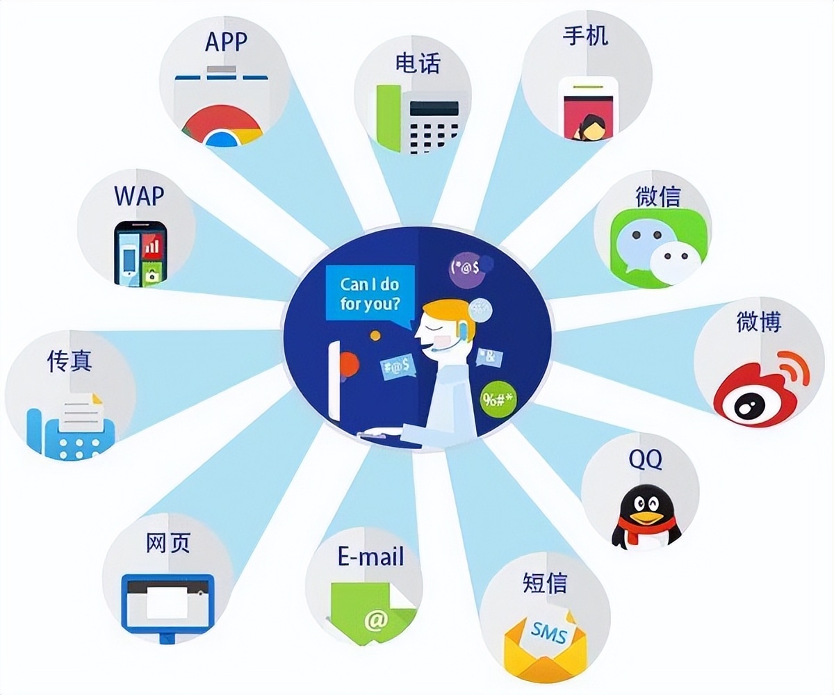 装修接单平台哪家靠谱？装修公司如何找客户