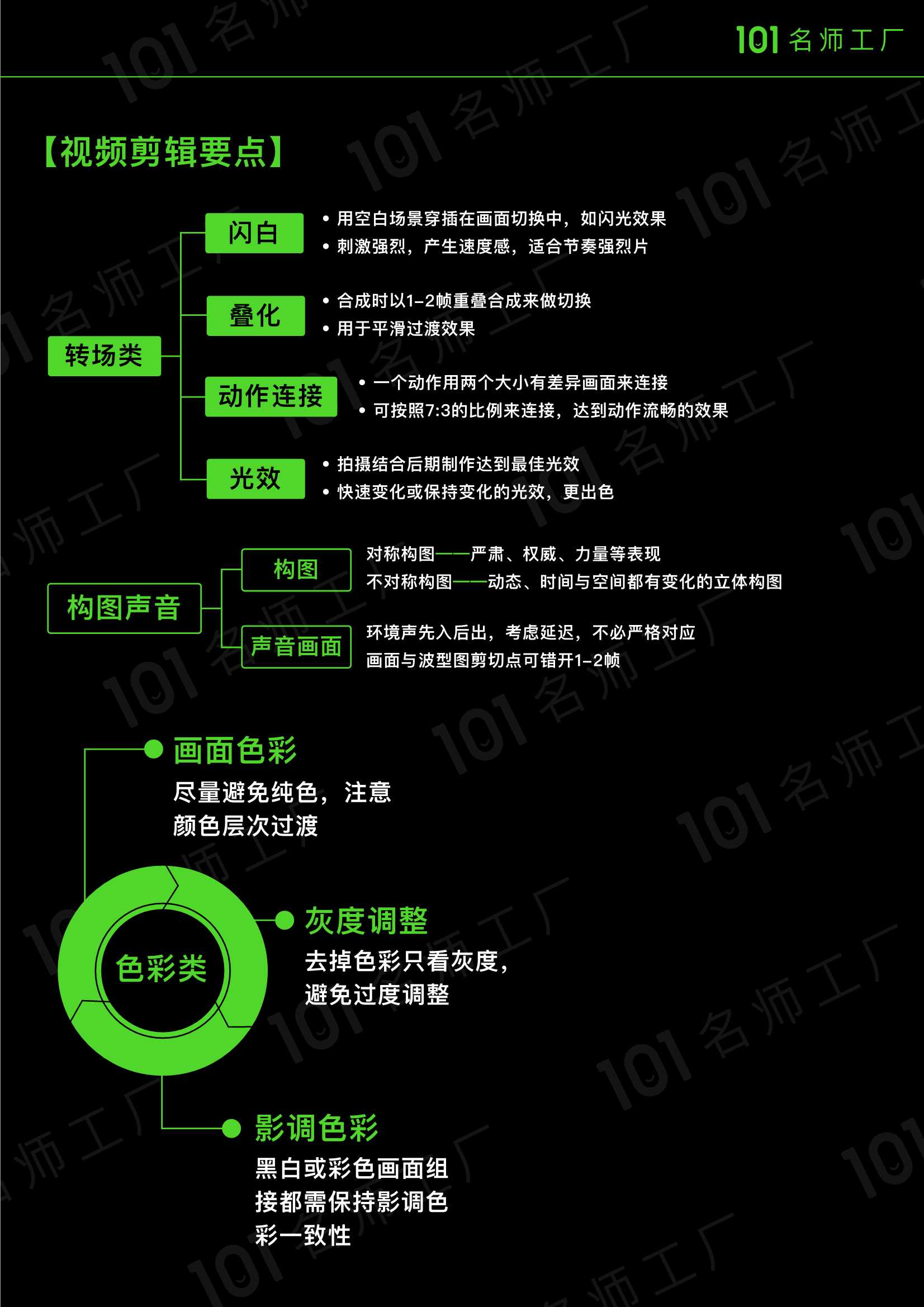 精彩！短视频爆粉地图（39页高清导图）