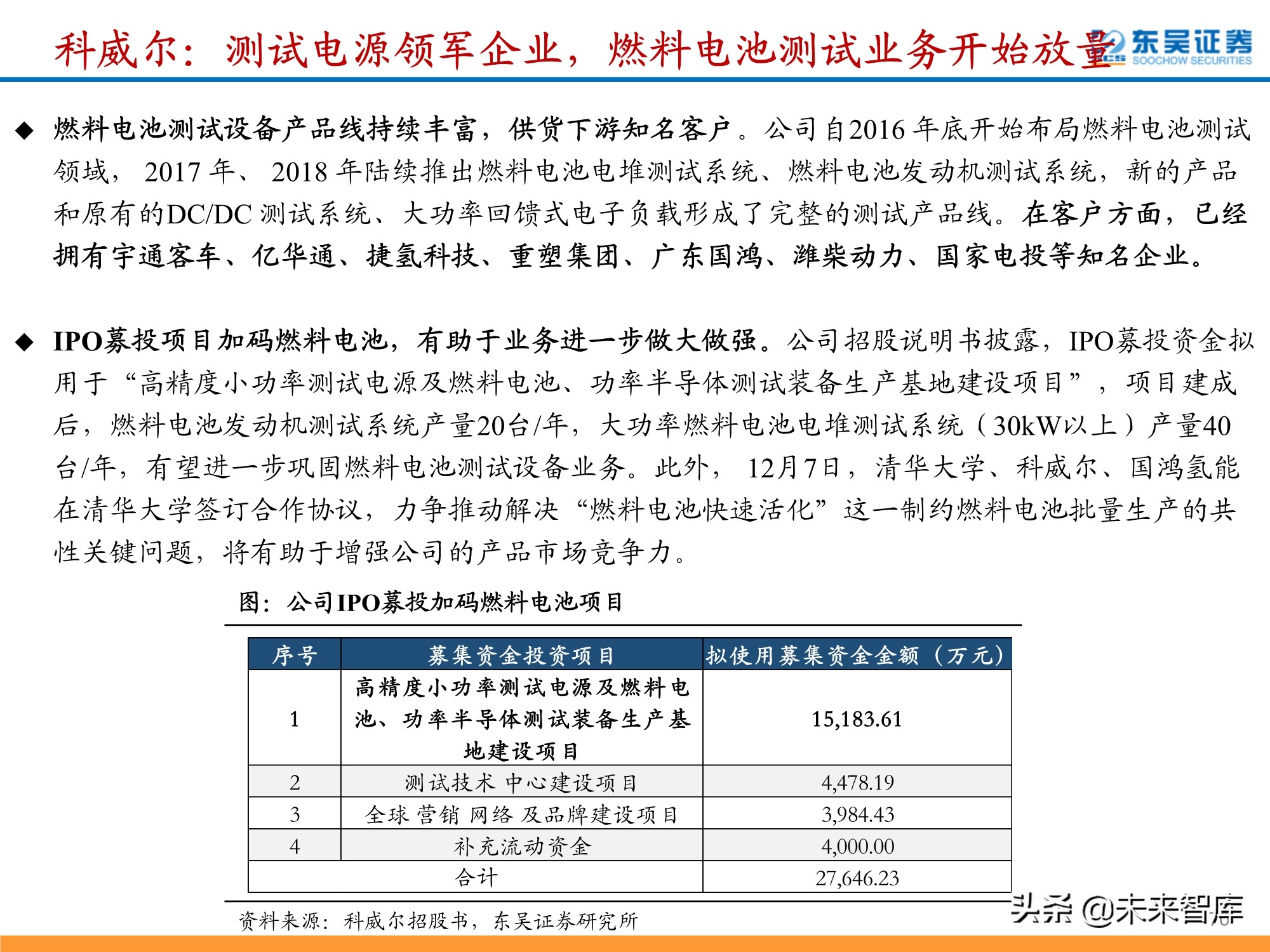 氢能源行业深度研究：政策利好频出，氢能产业有望迎来加速期