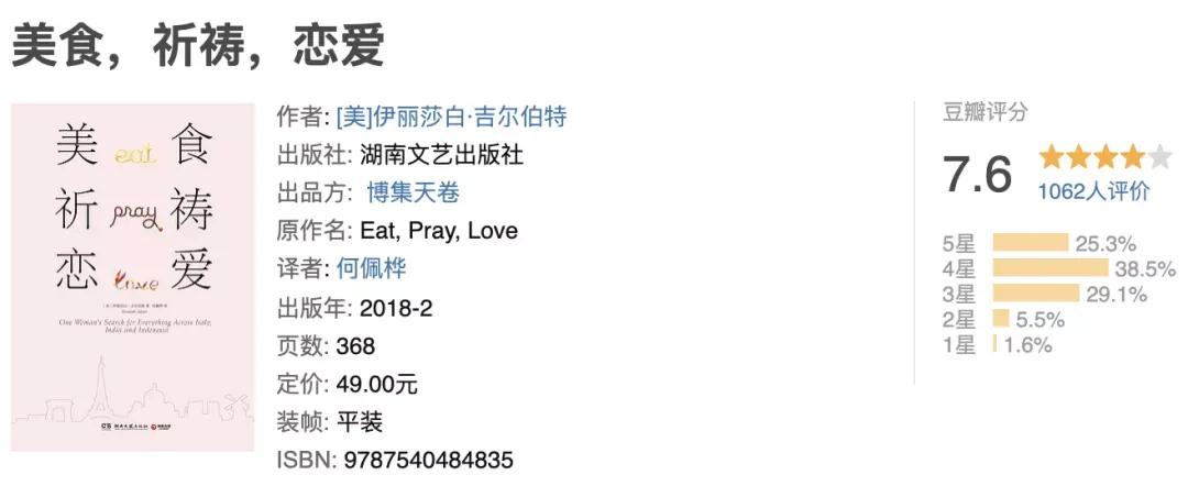 英文原版阅读Eat Pray Love, 全球女性内心疗愈摆脱焦虑，成为你自己