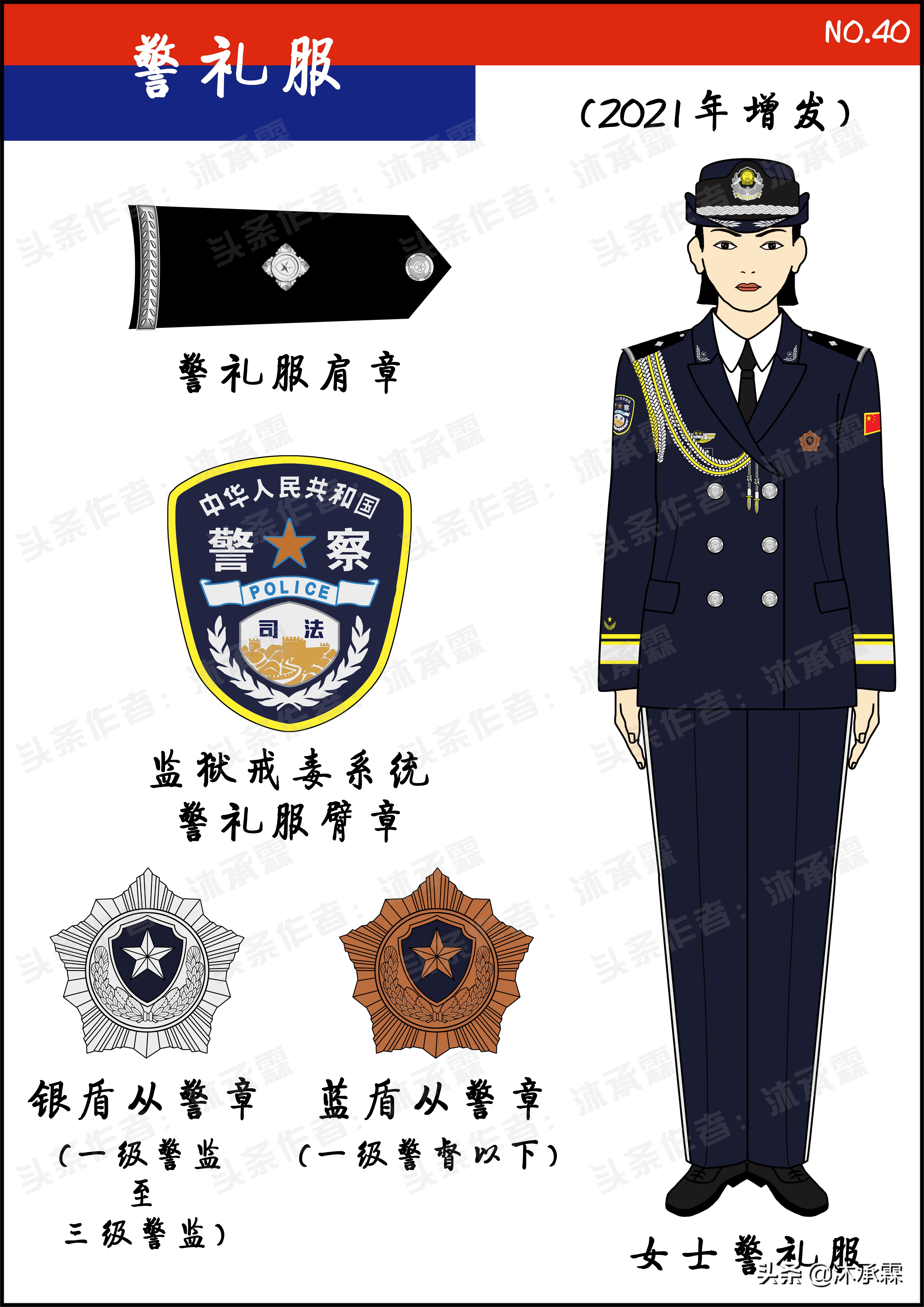 “耕耘不辍，踵事增华”——监狱戒毒系统民警警服变迁「纯图版」