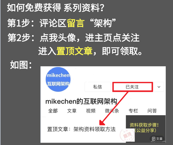 Java系列全面总结：泛型+异常+反射+集合+注解+Lambda表达式等详解插图18