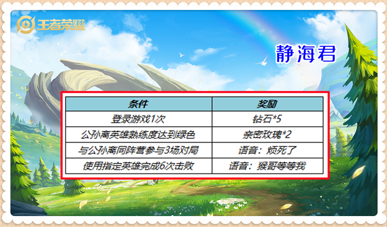 正式服3.24更新：7福利上线，玉兔公主开售，有活动能优惠356点券