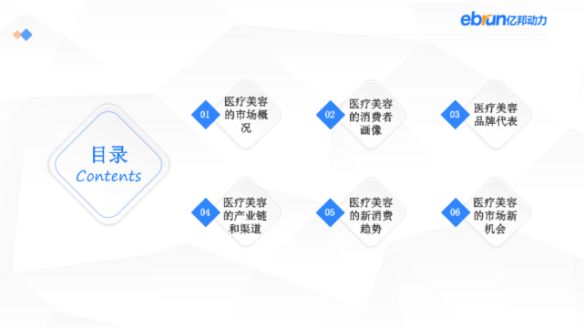 亿邦动力：2021新生活方式发展报告