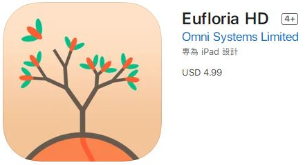 ios账号分享：「真菌世界-Eufloria HD 」—生命不息，战斗不止
