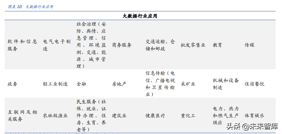 元宇宙行业深度报告：元宇宙的九宫格框架，从What到How