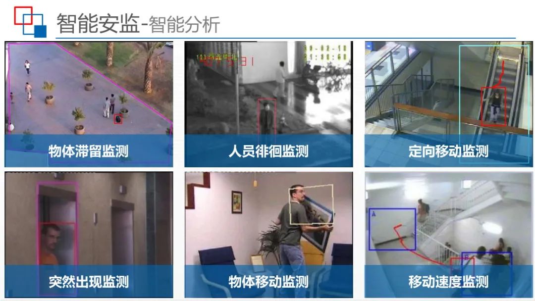 运用BIM+IBMS+FM等技术，智慧建筑监控平台解决方案来了