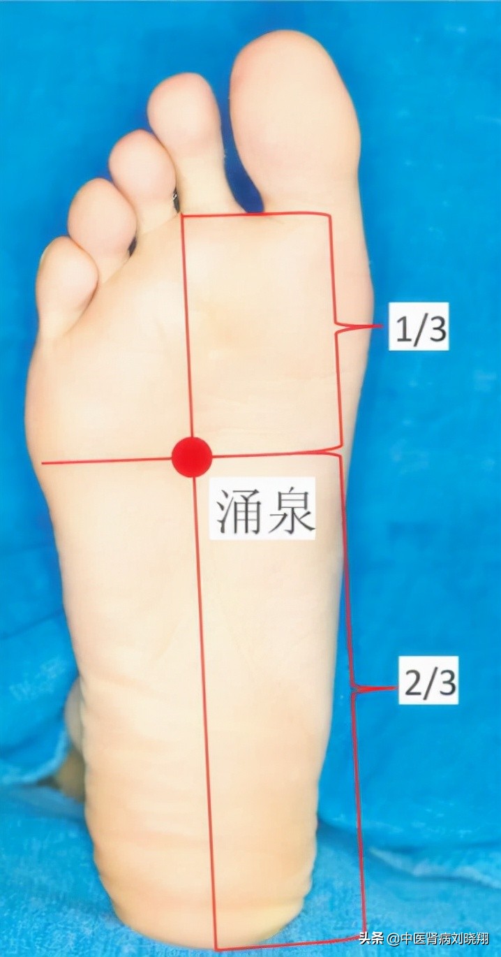 按揉涌泉穴，让肾水源源不绝！每天按一按，好处可太多了