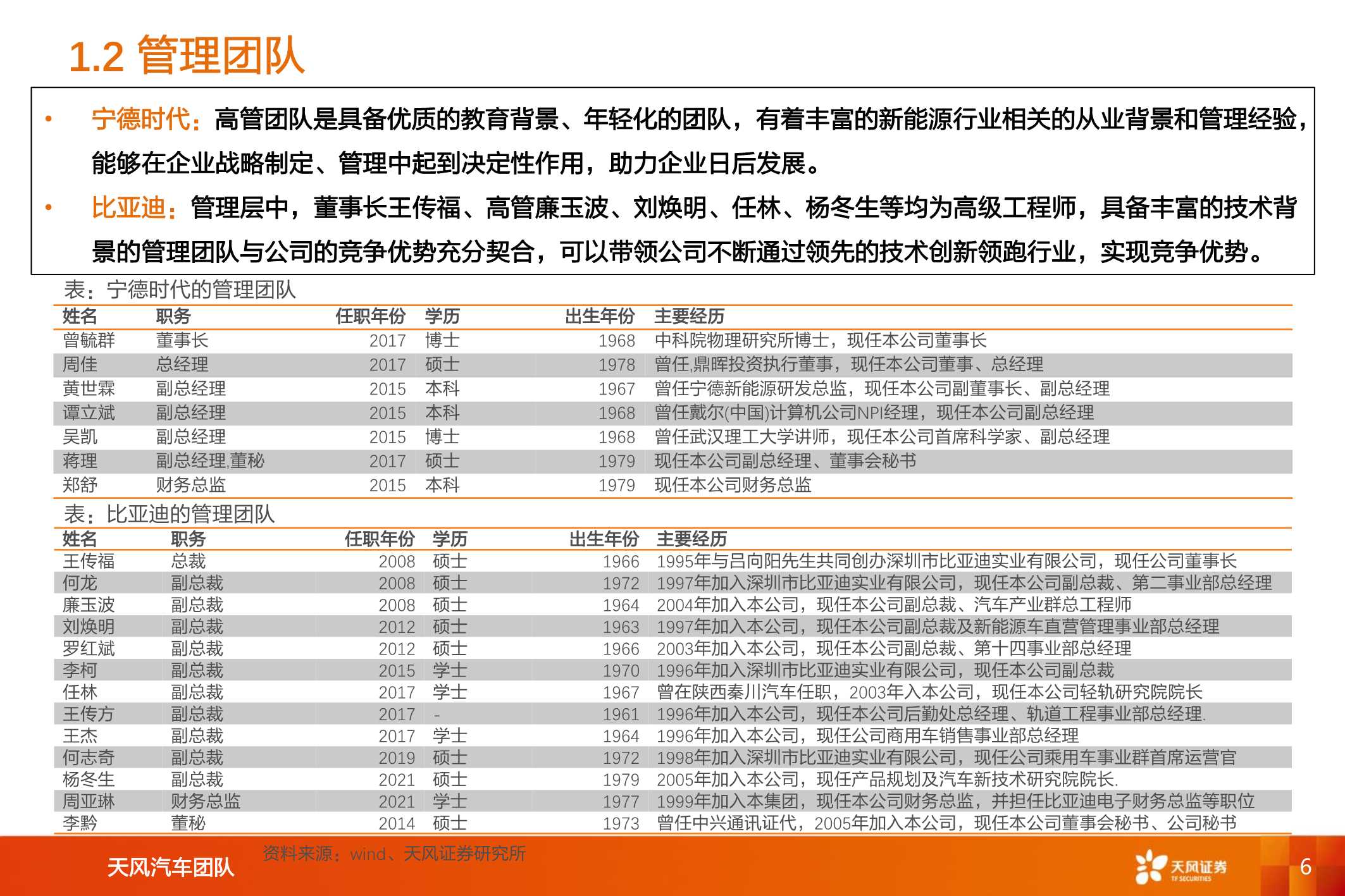 新能源汽车两大巨头对比研究，比亚迪vs宁德时代