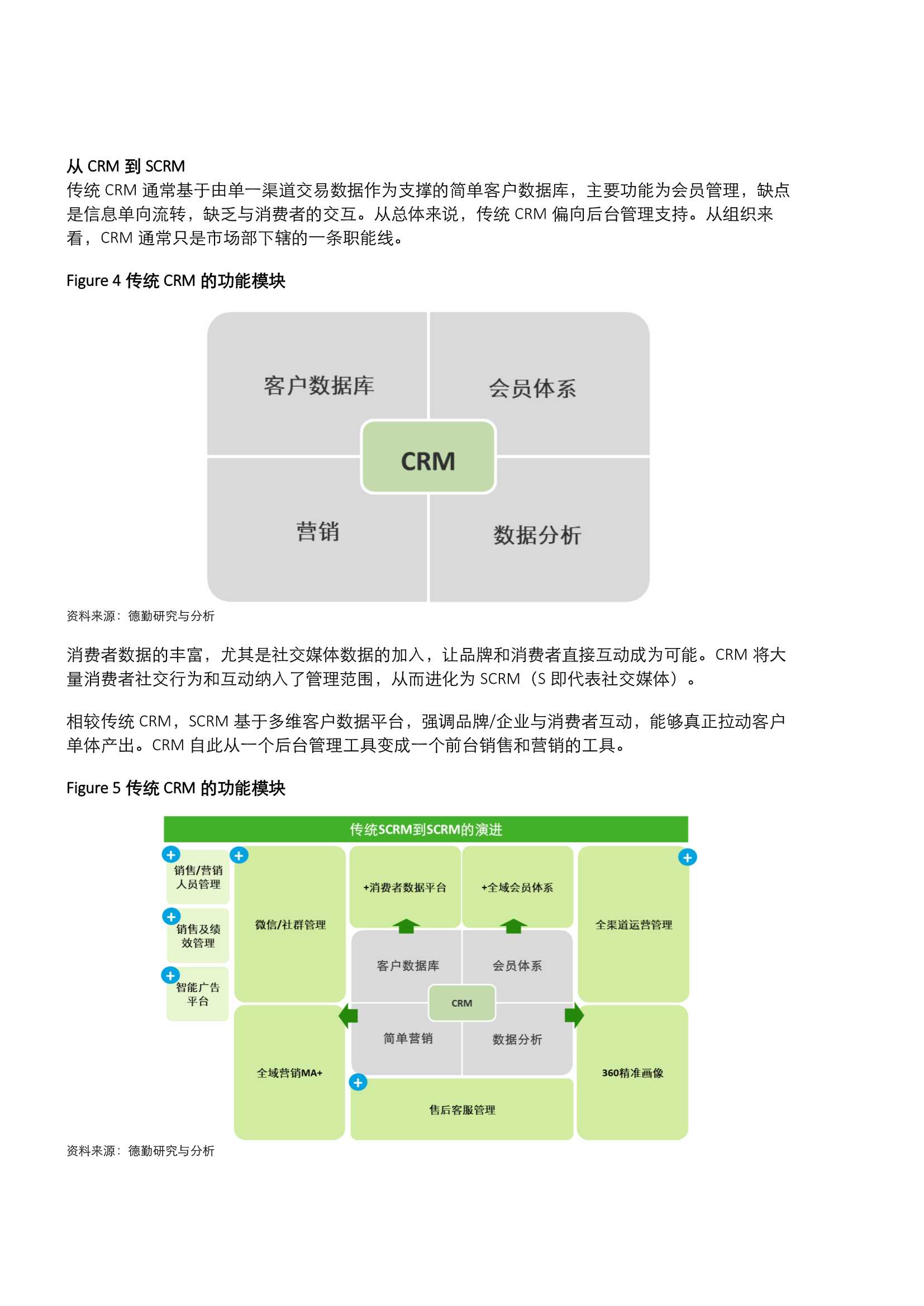 德勤：数字时代中国鞋服行业增长新途径