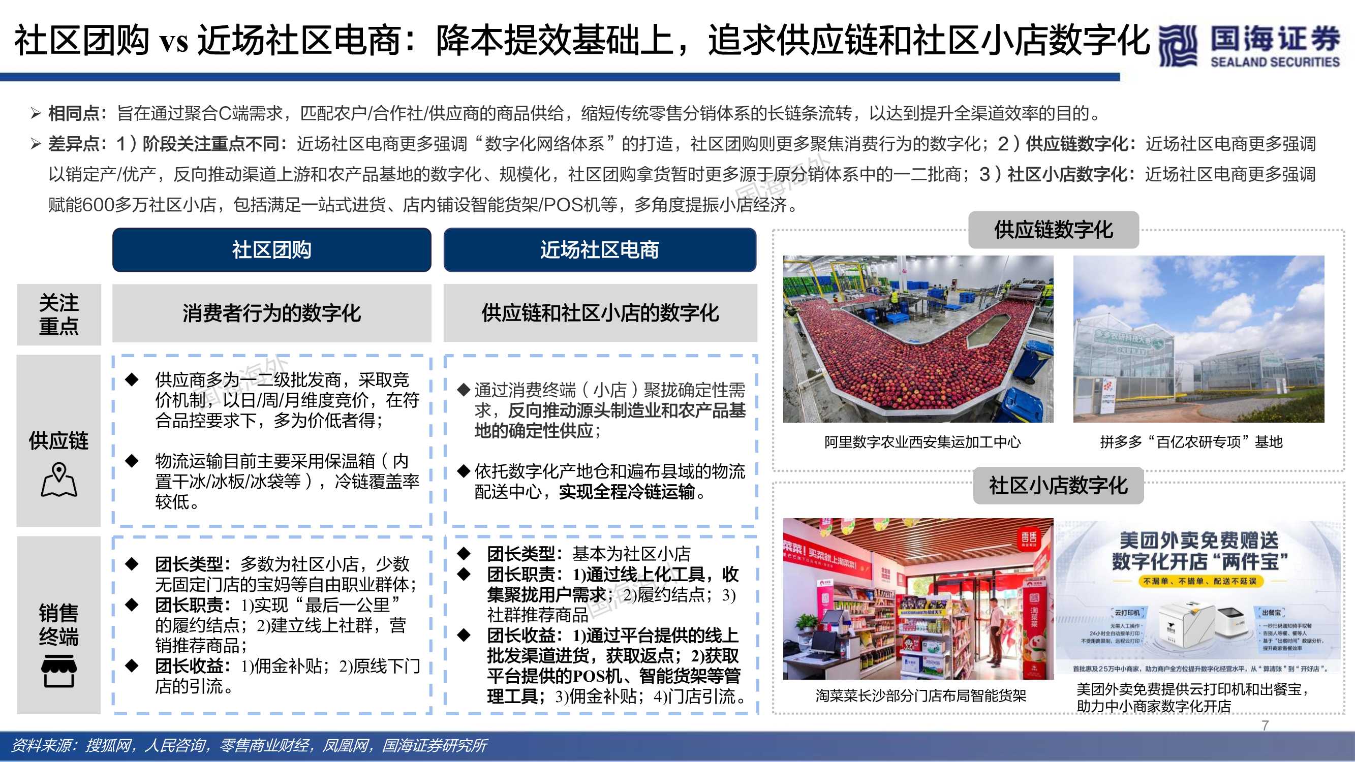 近场电商之社区团购：端本清源，精细打磨“人货场”价值链
