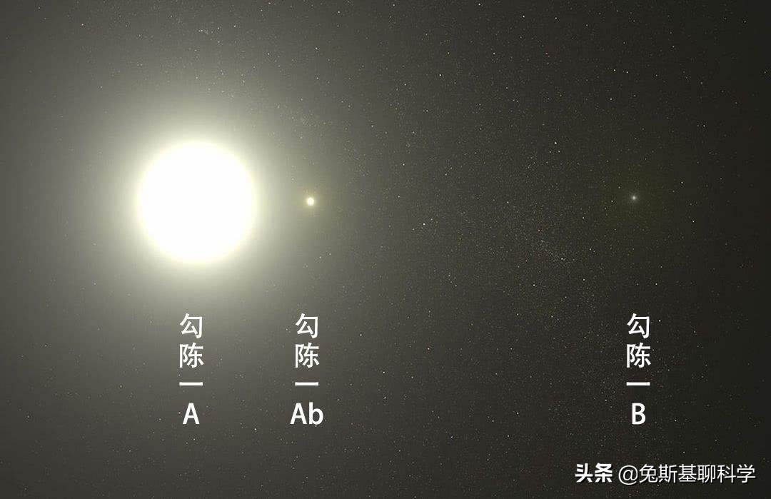 北极星是什么样的恒星？北极星轮流当，现任北极星有5万个太阳大