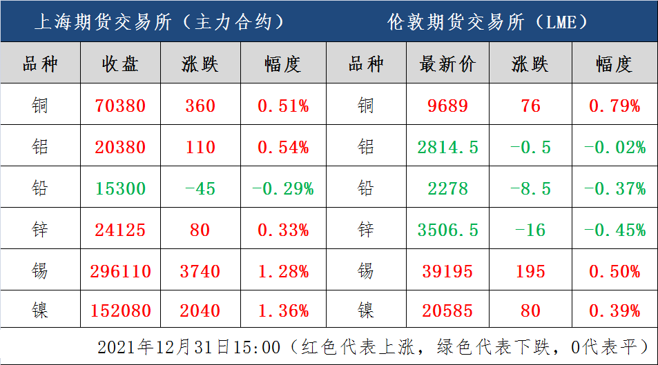 废钢行情：黑色系期货跳水反复上演！废钢价格难有大幅波动