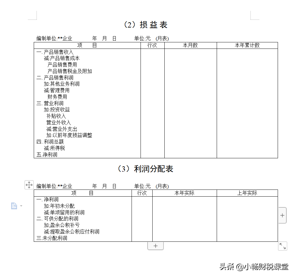 花了整整5个小时，离职前整理了这58张财务常用表格，真的实用