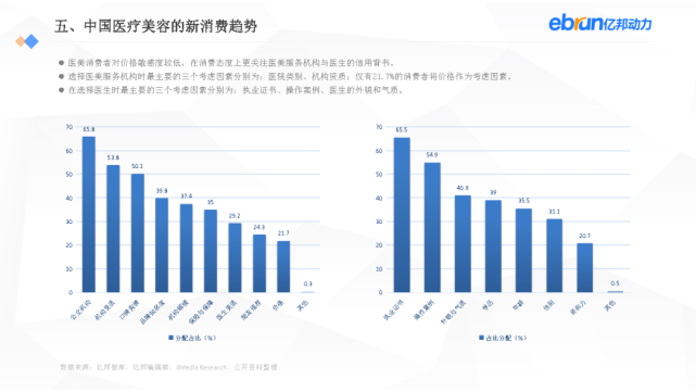 亿邦动力：2021新生活方式发展报告
