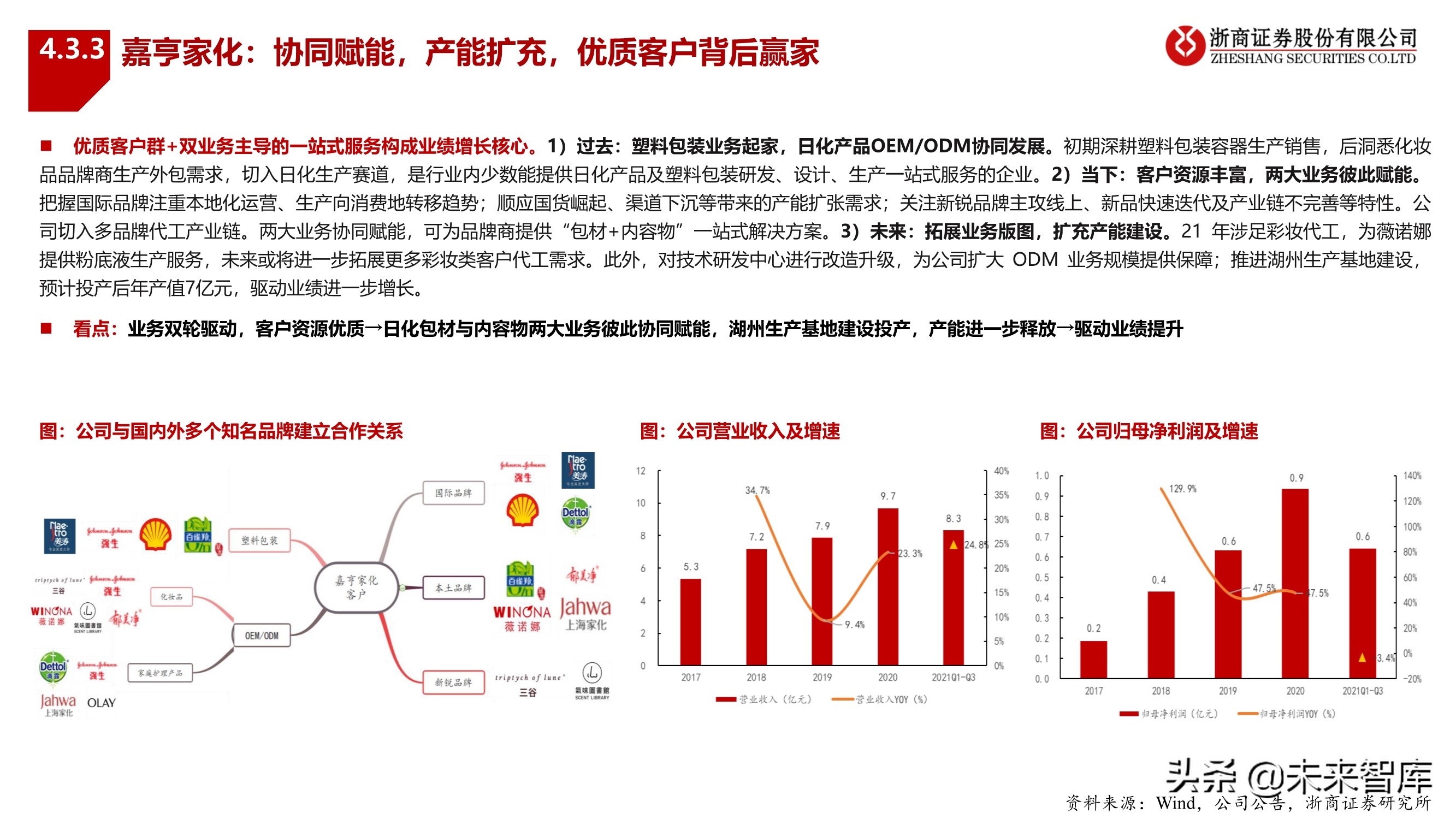 化妆品行业2022年投资策略：拥抱龙头，掘金新锐