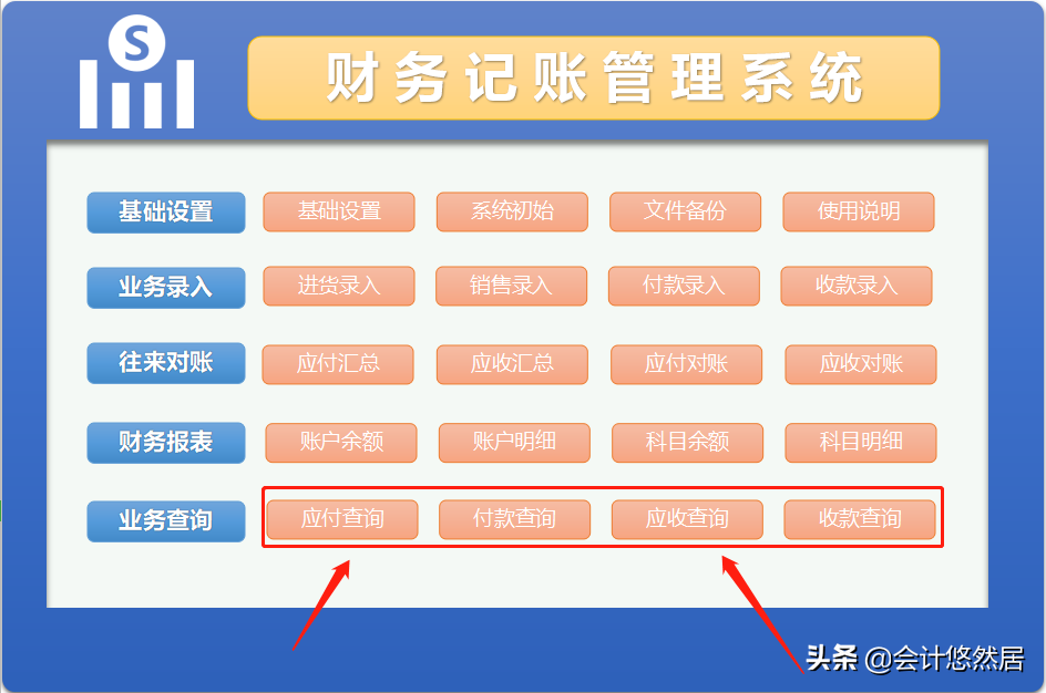 花了整整48小时，编制的Excel财务记账系统，竟然比买来的还好用