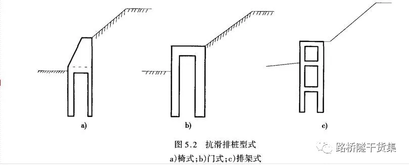 他山之石 | 边坡滑坡稳定性分析及治理，图文并茂