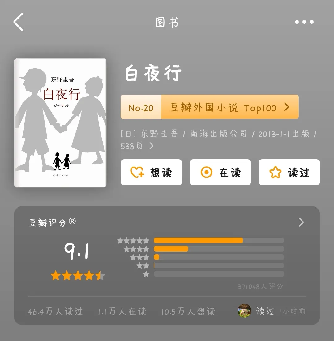 【悬疑小说盘点】这十部豆瓣热推社会派推理让你欲罢不能！
