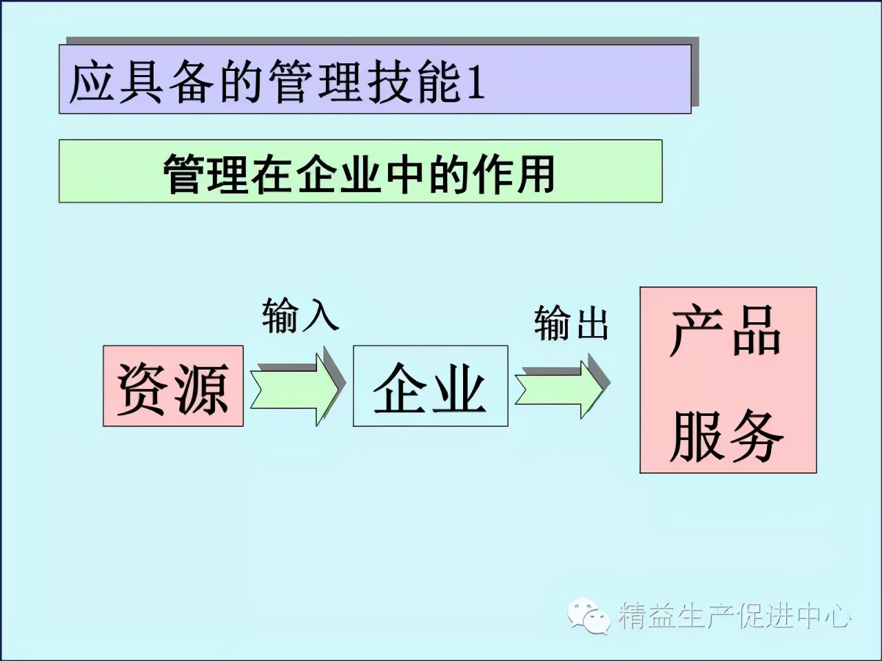 「精益学堂」车间主管&班组长日常管理