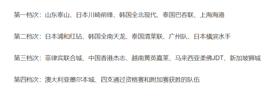 亚冠赛程(亚冠赛程正式官宣，泰山队潜在对手浮现，足协需要给出明确答案)