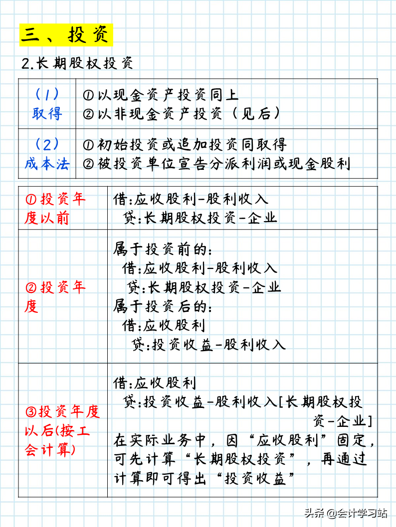 没想到，“保守”8年的李姐，会以这种形式，解开会计分录的难题
