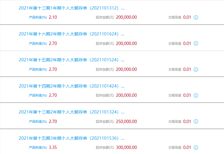 30萬買大額存單，能有多少利息？