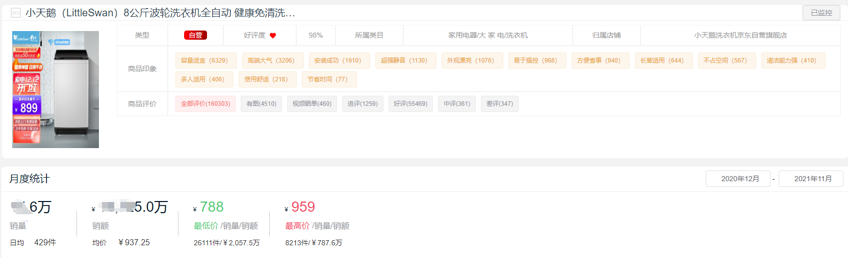 洗衣机哪个牌子好十大排名（2021全年度洗衣机）