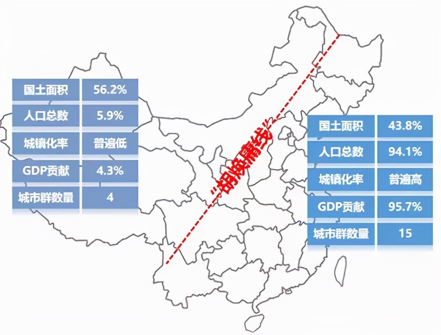 2021中央经济工作会议解读，保险业及监管政策走向的线索都在这里