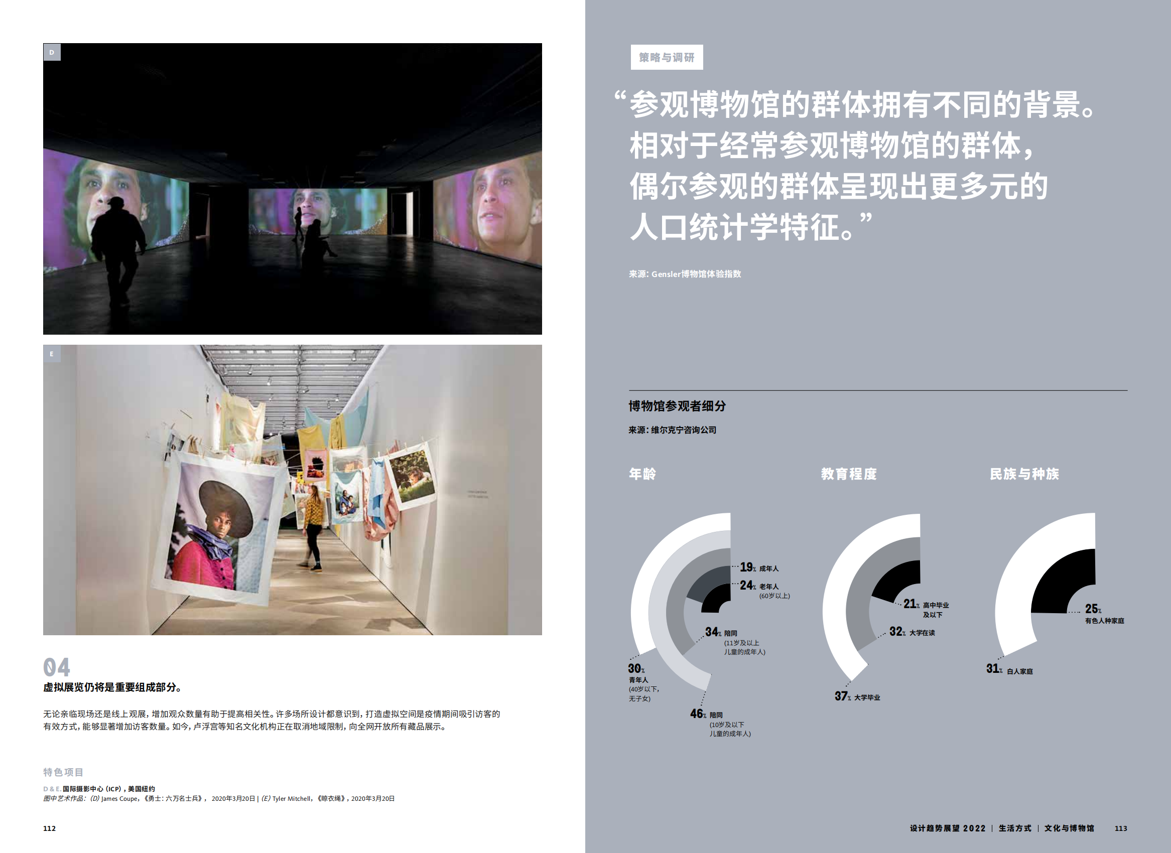 2022年设计趋势展望（28个设计领域的战略建议、研究和代表项目）