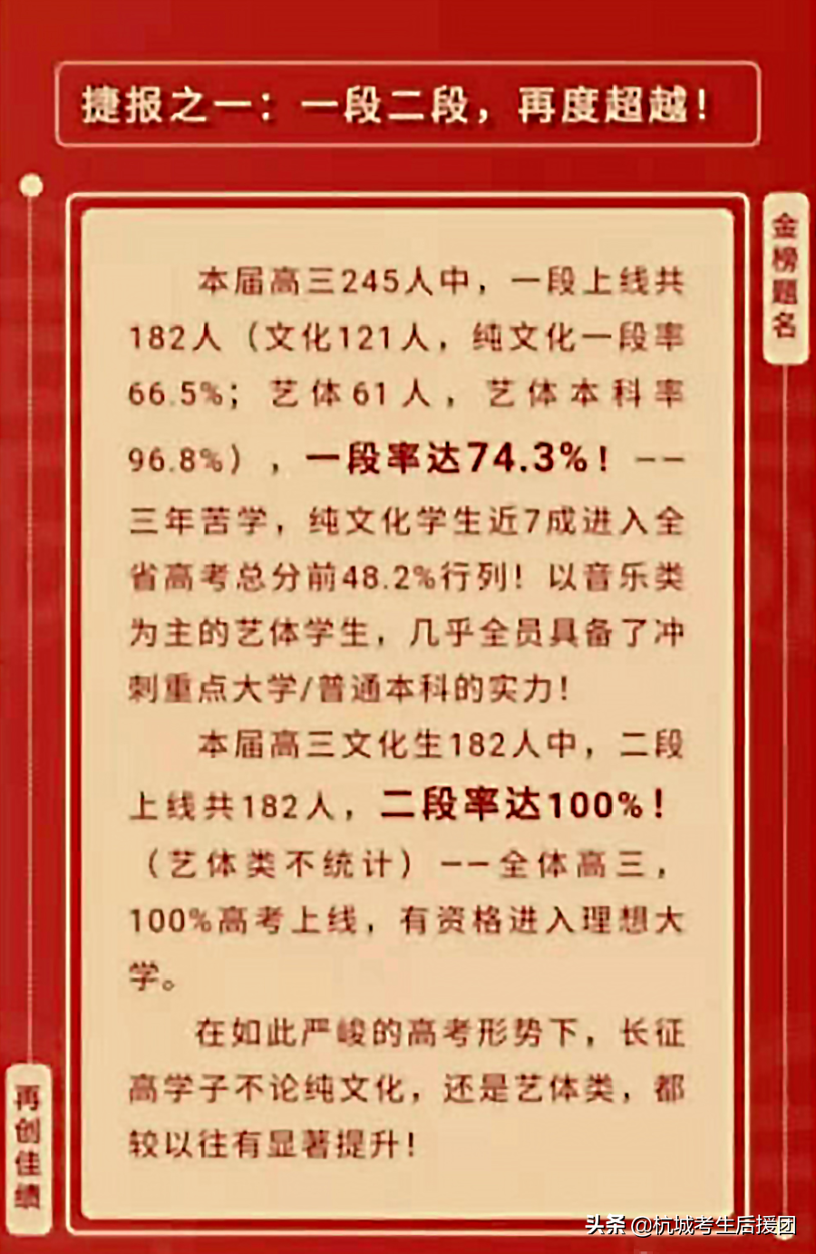 择校必备！杭州32校高考成绩汇总！最亮眼的是哪所？