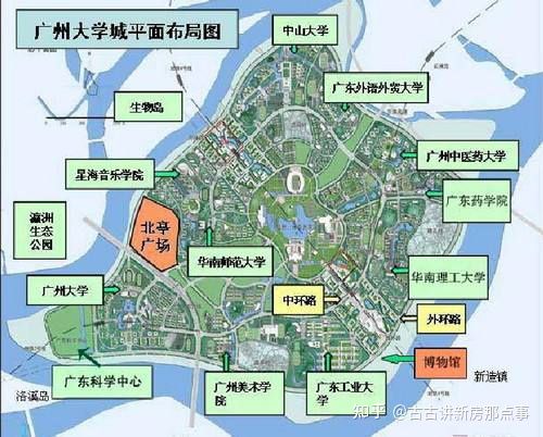 2022年番禺区大学城唯一可入手国企宜居楼盘「越秀*星汇文玺」