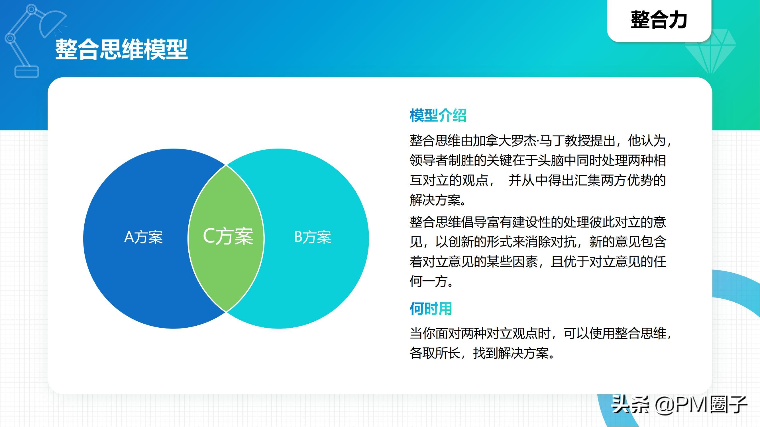 项目经理必须知道的40个经典思维模型