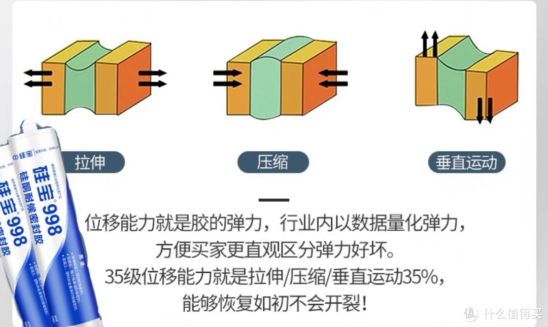 拒绝玻璃胶发霉、发黑！一文讲透装修中全屋玻璃胶该如何选择