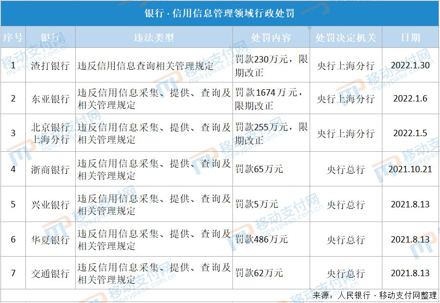 渣打银行贷款,渣打银行贷款靠谱吗