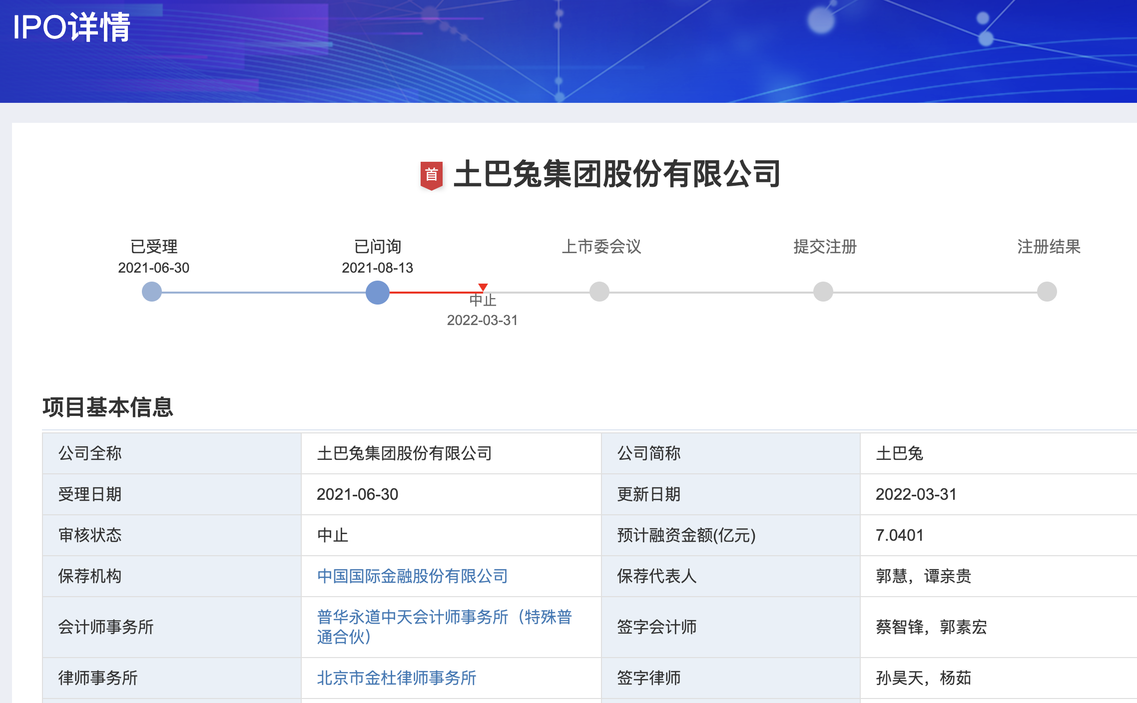 土巴兔第三次被中止审核：毛利率高、利润率低，流量贩子难长久？