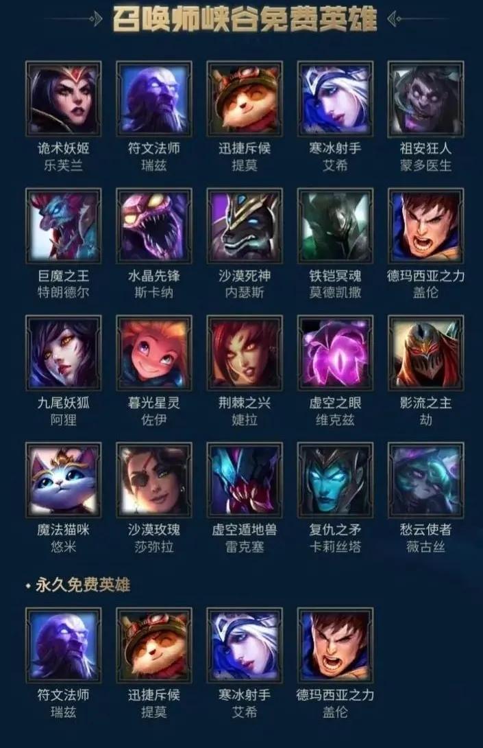 英雄联盟周免英雄已更新