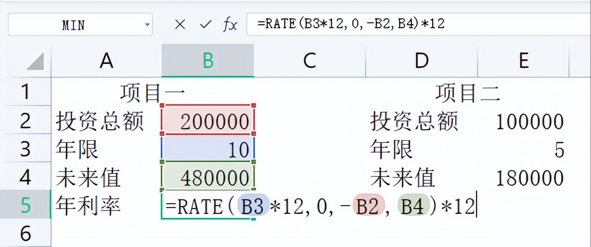 Excel表格：财务函数大全 - 01