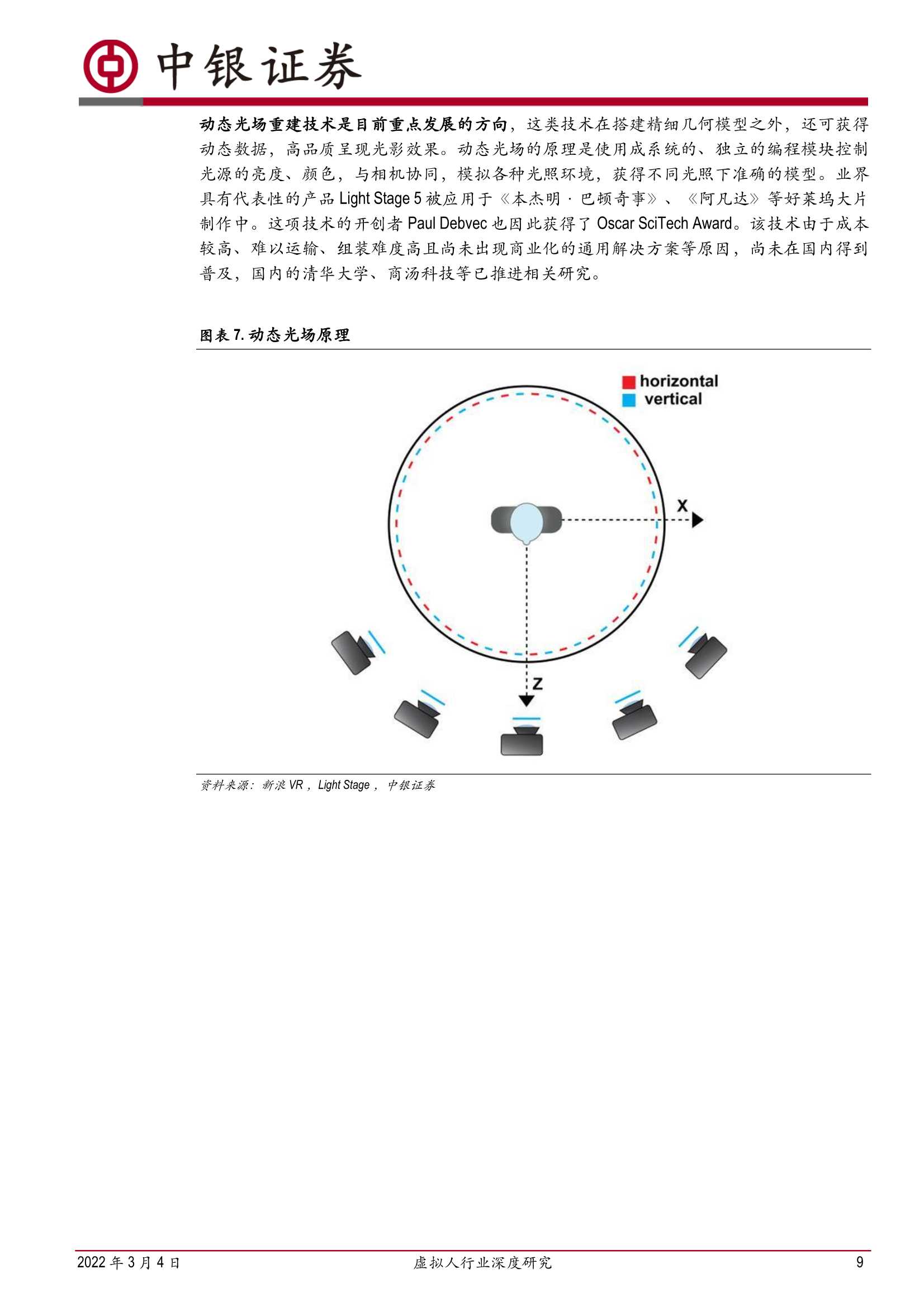 传媒互联网虚拟人行业研究：乘元宇宙之风，虚拟人产业发展加速